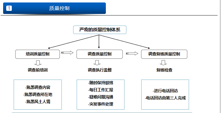 国轩高科：复合三元电池将于三季度正式生产：3377官网(图1)