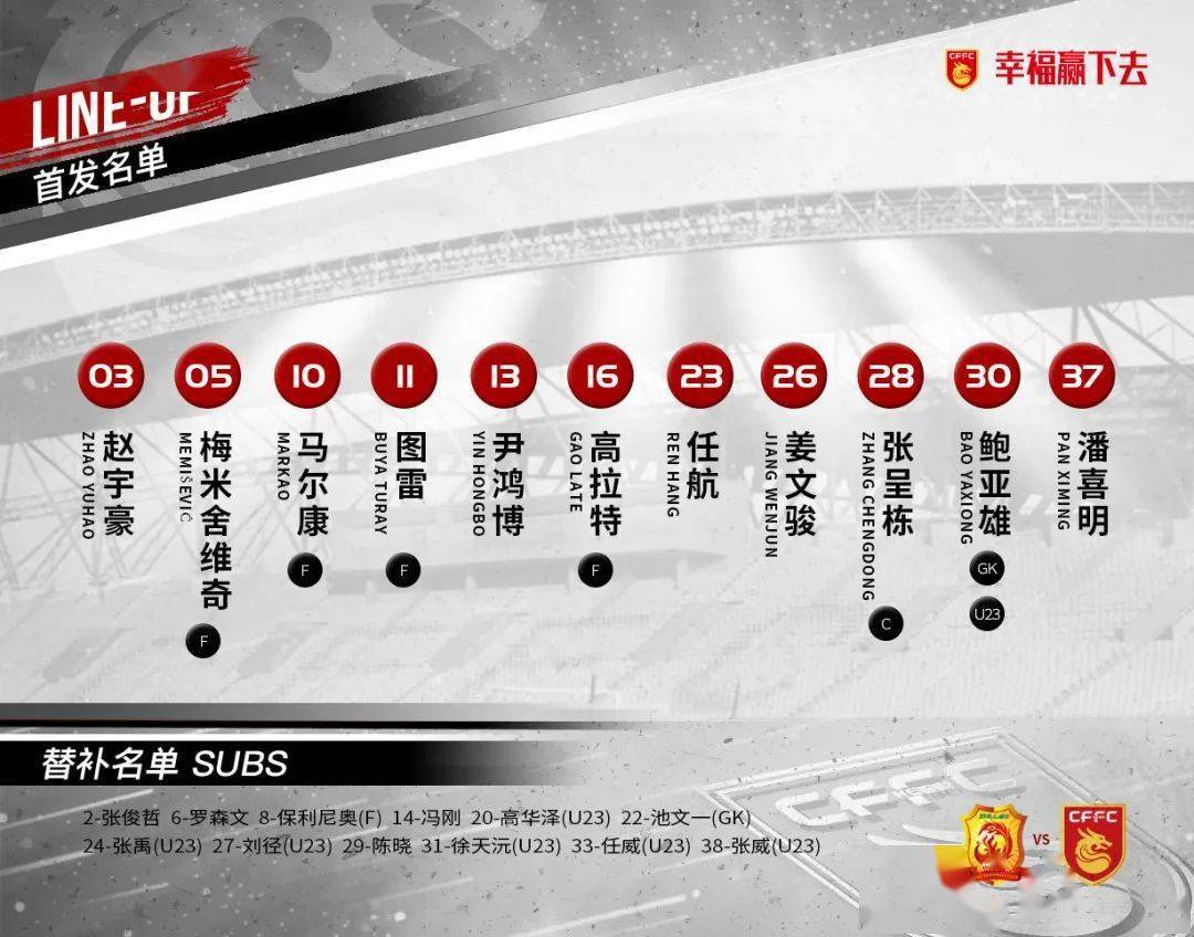 【3377体育】
河北中原拿下武汉 锁定苏州眼望亚冠(图4) 【3377体育】
河北中原拿下武汉 锁定苏州眼望亚冠(图4)