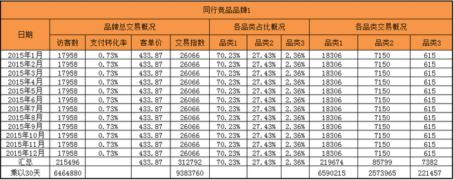 3377官网|葛红林、余德辉会见甘肃省委常委、兰州市委书记李荣灿(图1) 3377体育